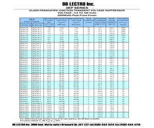 3KP43CA.pdf