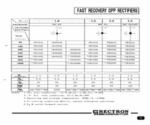 FR101GH03.pdf