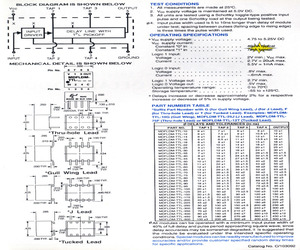 MDFLDM-TTL-300T.pdf