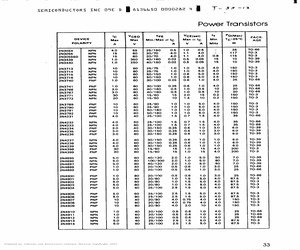 2N5321.pdf