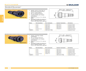 PX0745/P/07/BL1.pdf