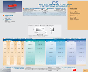 CSB1540PF+/-5%200V.pdf