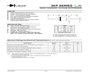 3KP24CA.pdf