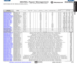 MIC33153YHJ EV.pdf