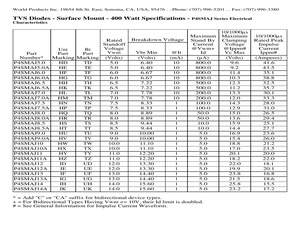 P4SMAJ5.0CATRF.pdf