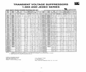 1.5KE220C-A.pdf