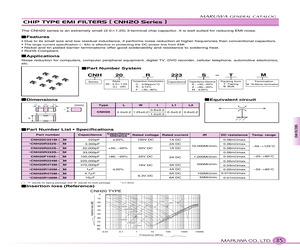 CNH20R106M-BM.pdf