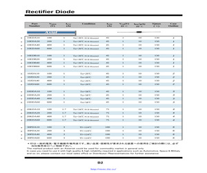 GCF10A20.pdf