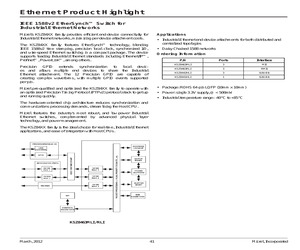 KSZ8721BLIA4.pdf