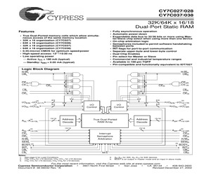 CY7C028-15AXC.pdf