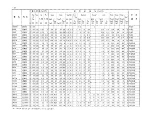 BUZ41A.pdf