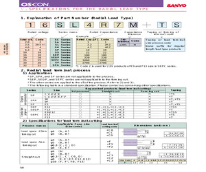 PART NUMBERING SYSTEM.pdf