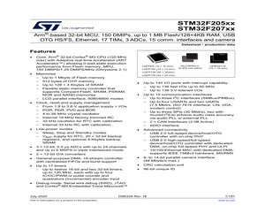 STM32F205ZGT6V.pdf