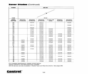 1N5528BTR-RMCU.pdf