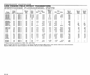 JANTXV2N5116.pdf