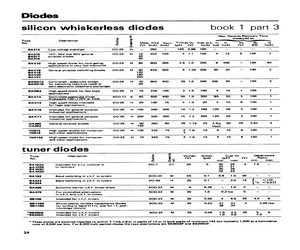 BAW62.pdf