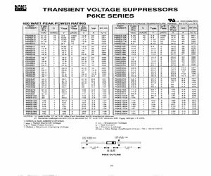 P6KE24CA-A.pdf