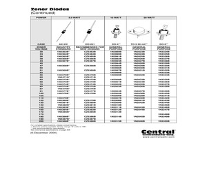 1N5381BLEADFREE.pdf