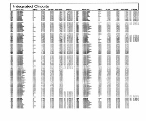 DM74S30N.pdf