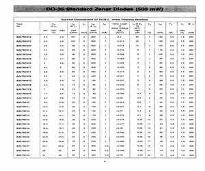 BZX79C2V7.pdf