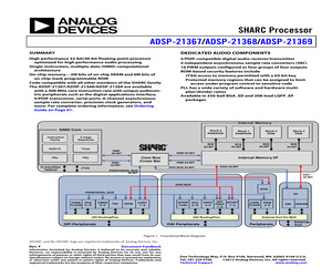 ADSP-21367KBPZ-2A.pdf