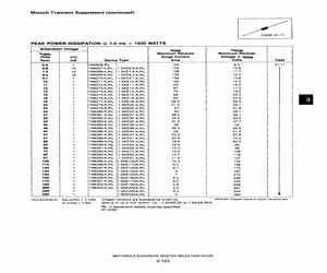 1.5KE250A.pdf