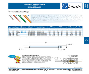 MS27488-22-2.pdf