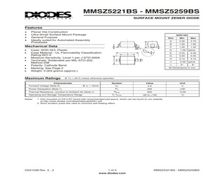 MMSZ5246BS.pdf