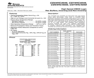 CD74HC4050M96G4.pdf