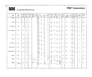 2N3304.pdf