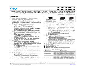 STM32F205ZGT6.pdf