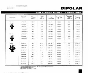 JANTX2N3997.pdf