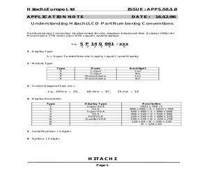 HITACHI LCD PART NUMBERING.pdf
