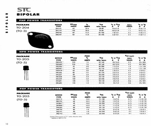 JANTX2N3440.pdf