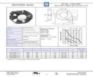 OA172SAPL-22-3WB.pdf