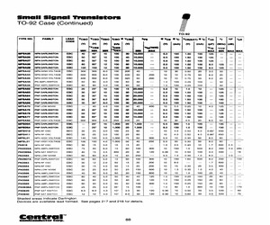 MPSA64APPLEADFREE.pdf