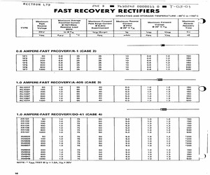 SFR604.pdf