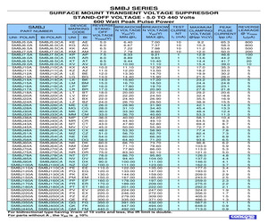 SMBJ22CA.pdf