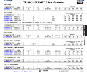 M39029/58-365.pdf