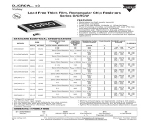 D12/CRCW0805.pdf