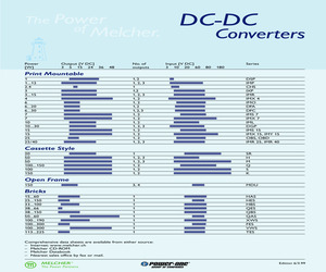 DP1001-7RVW.pdf