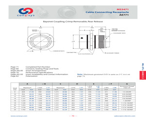 MS3471W20-39PX.pdf