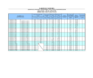 3.0SMCJ22CA.pdf