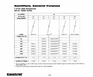 1N4003GPPTR-RPCU.pdf