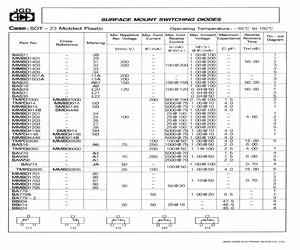 BAW56.pdf