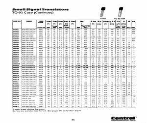 2N5223TRELEADFREE.pdf