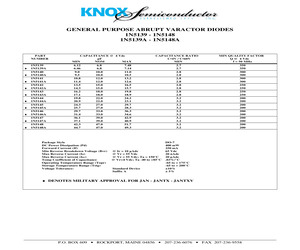 1N5147A.pdf