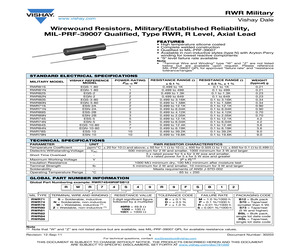 RWR82N3200BRRSL.pdf