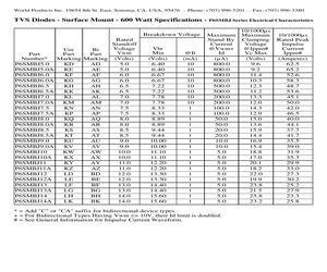 P6SMBJ6.0ATRF.pdf