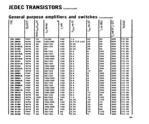 2N1991.pdf